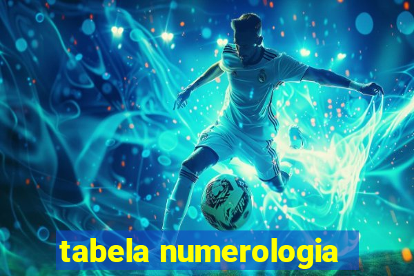 tabela numerologia